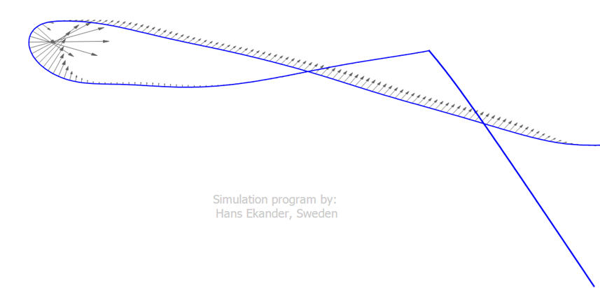 En bild som visar linje, diagram, Graf, sluttning

AI-genererat innehll kan vara felaktigt.