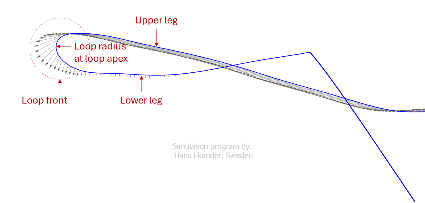 En bild som visar text, linje, diagram, Graf

AI-genererat innehll kan vara felaktigt.