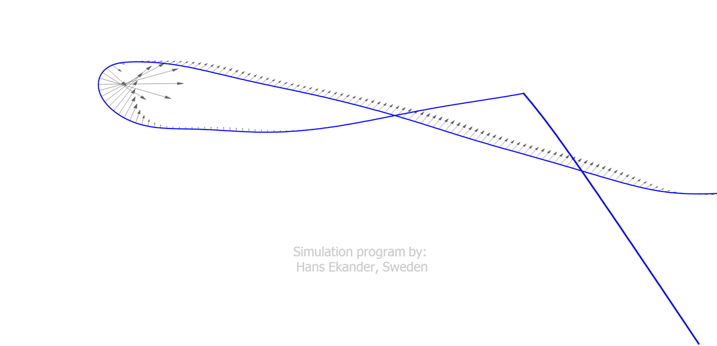 En bild som visar linje, diagram, skiss, Graf

AI-genererat innehll kan vara felaktigt.
