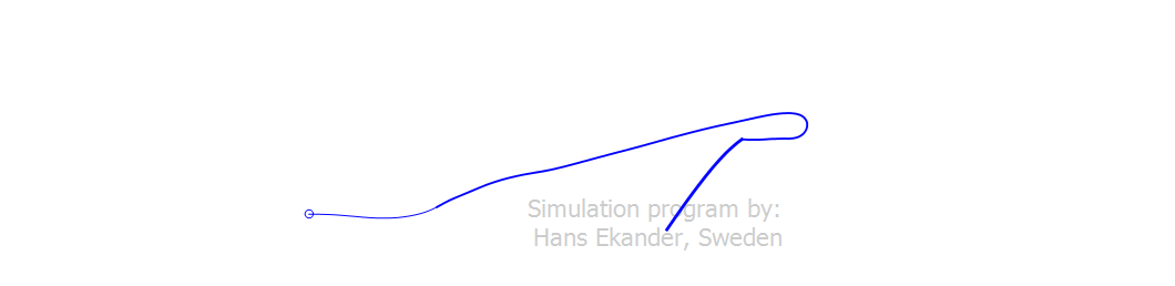 En bild som visar linje, diagram, Graf, design

AI-genererat innehll kan vara felaktigt.