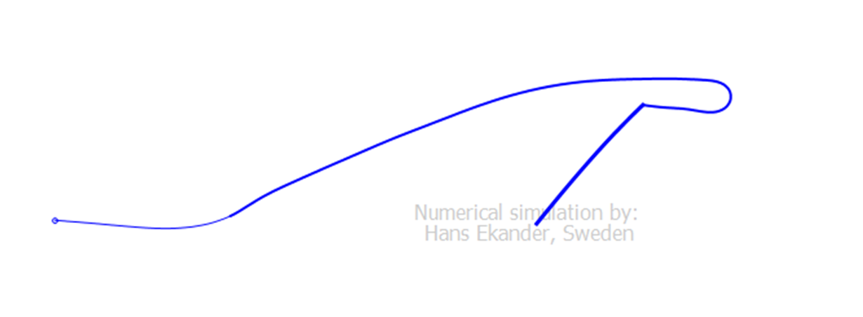 En bild som visar linje, diagram, design

Automatiskt genererad beskrivning